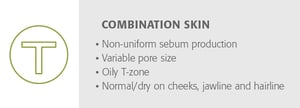 Combination Skin Type