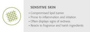 Sensitive Skin Type